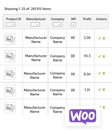 Woocommerce product management