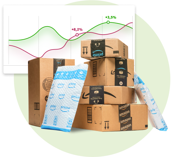 Amazon FBA Inventory Management Software